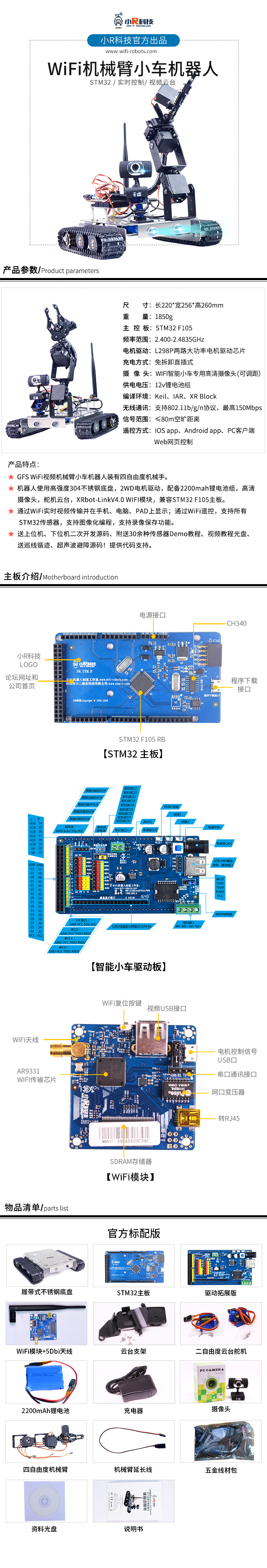 GFS-STM32.jpg