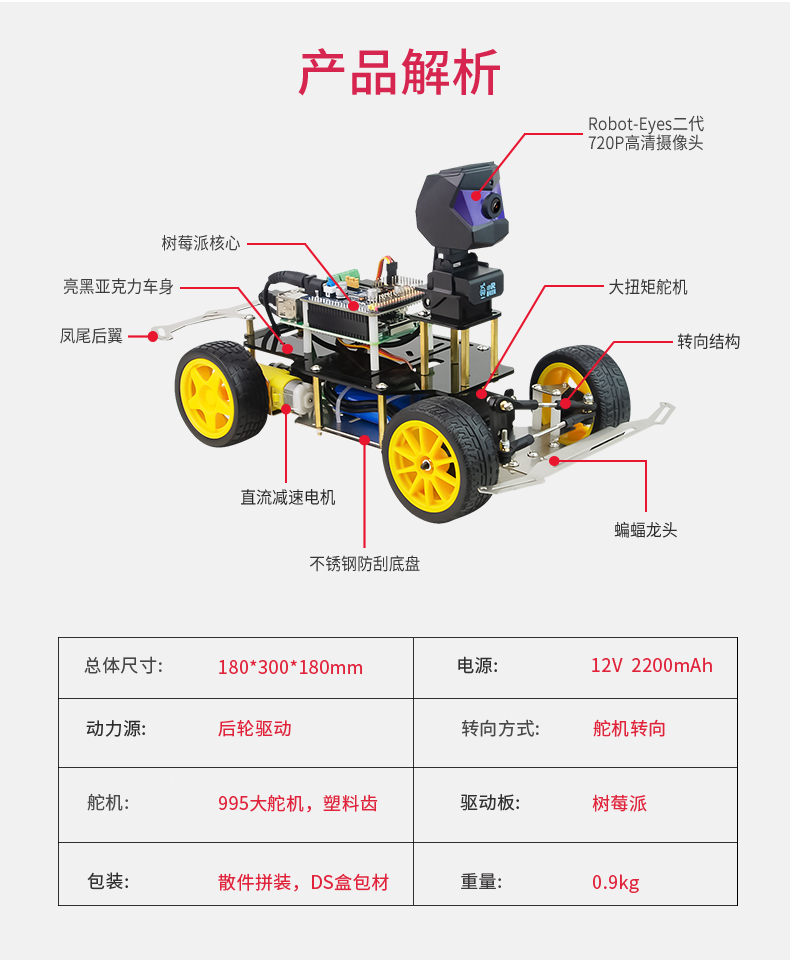 樹莓派驢車詳情_06.jpg