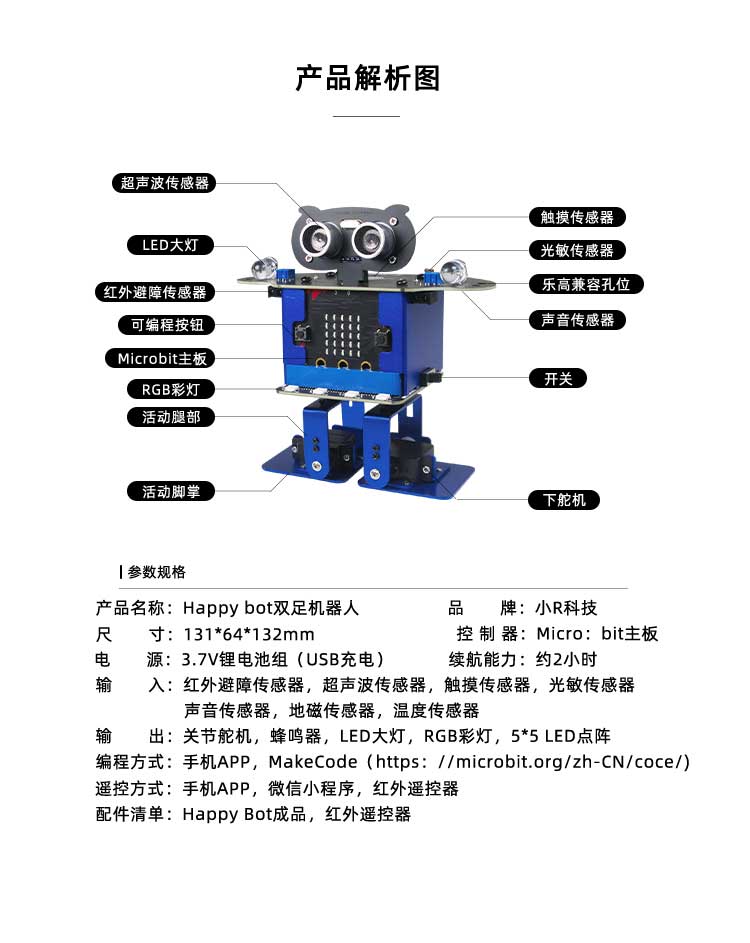 小藍(lán)人淘寶詳情頁-750v2_05.jpg