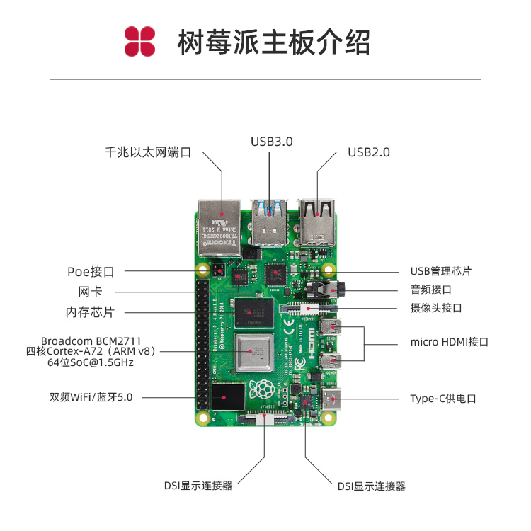 樹(shù)莓派套件詳情v5_02.jpg